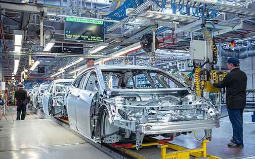 Automobile Industry Overview